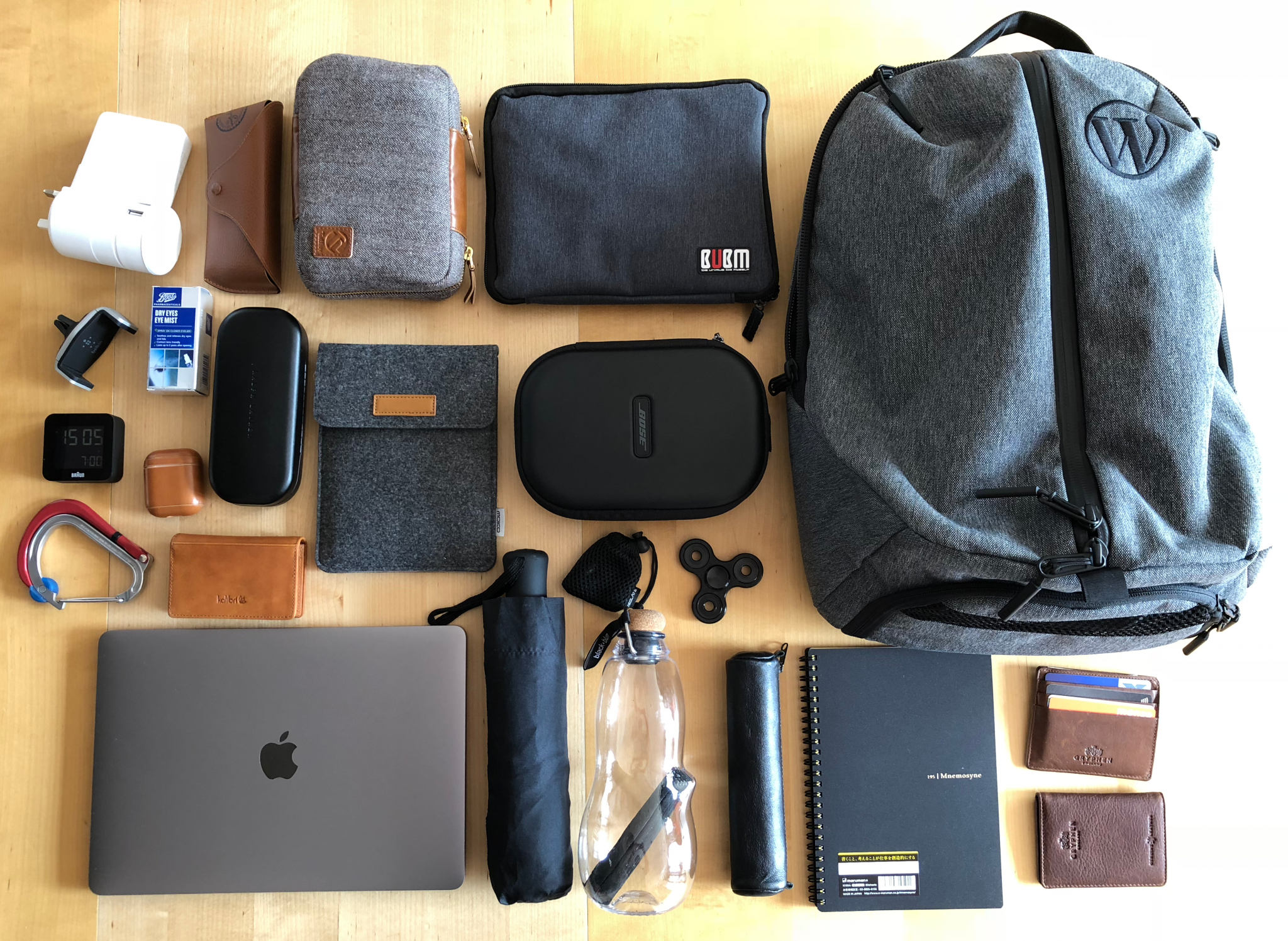 What’s in my bag? 2018 edition